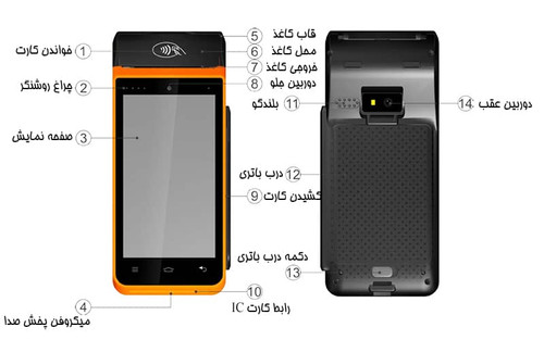 ارزان و با کیفیت